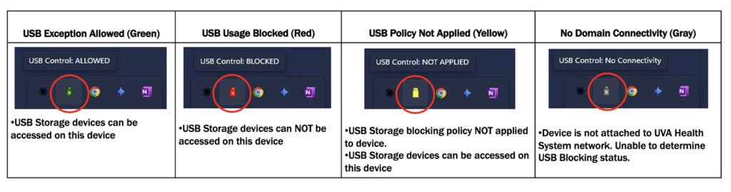 USB tray icon