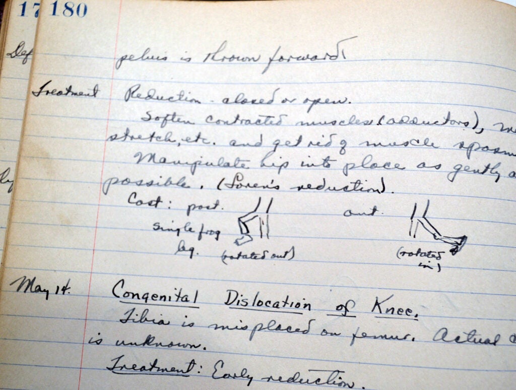 old student notebooks, orthopedics